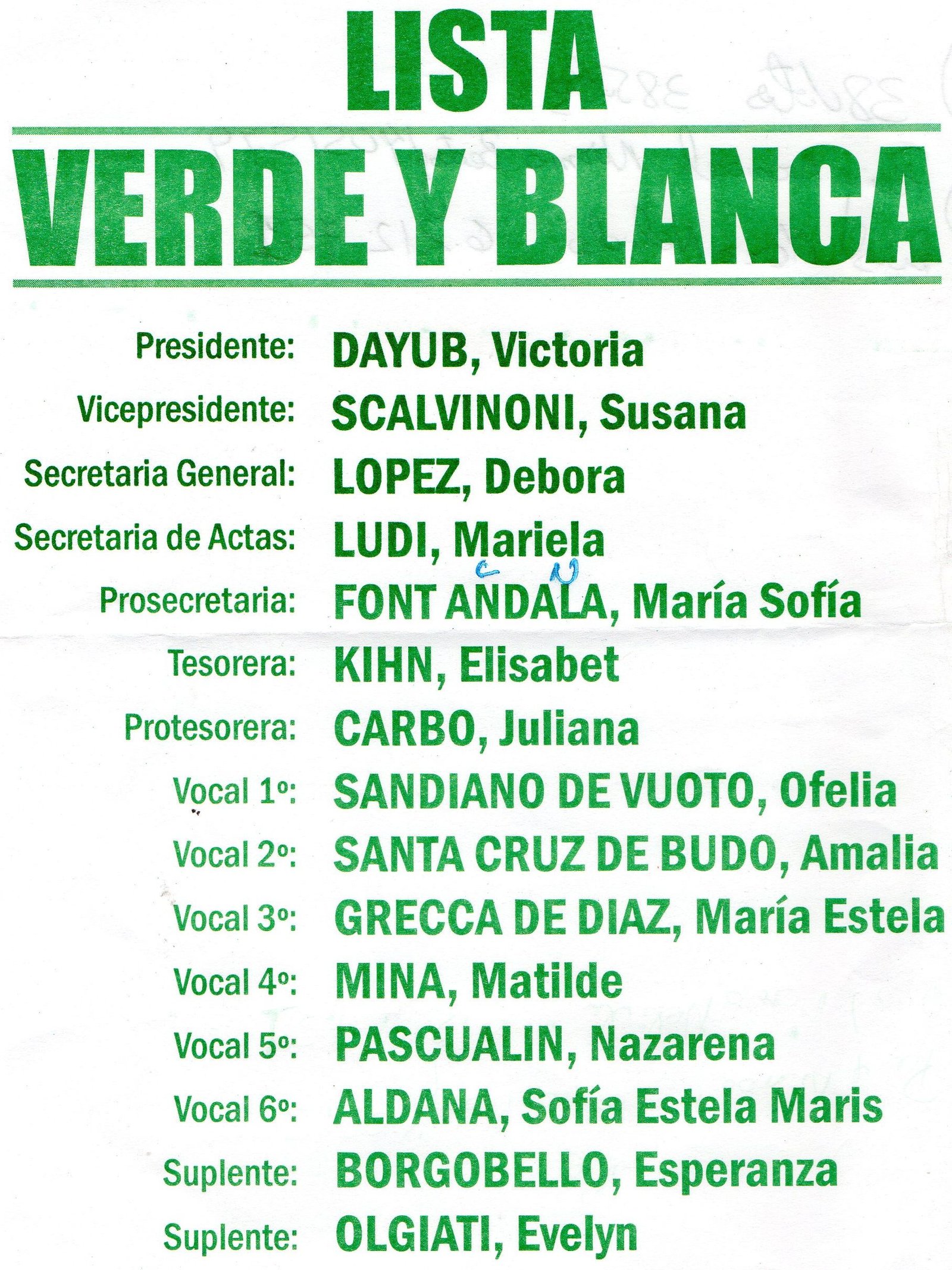 Comisión Directiva, 2015