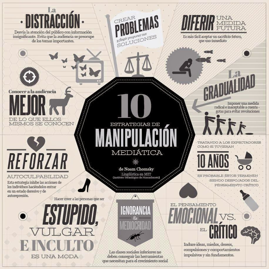 10-estrategias-de-manipulacion-mediatica